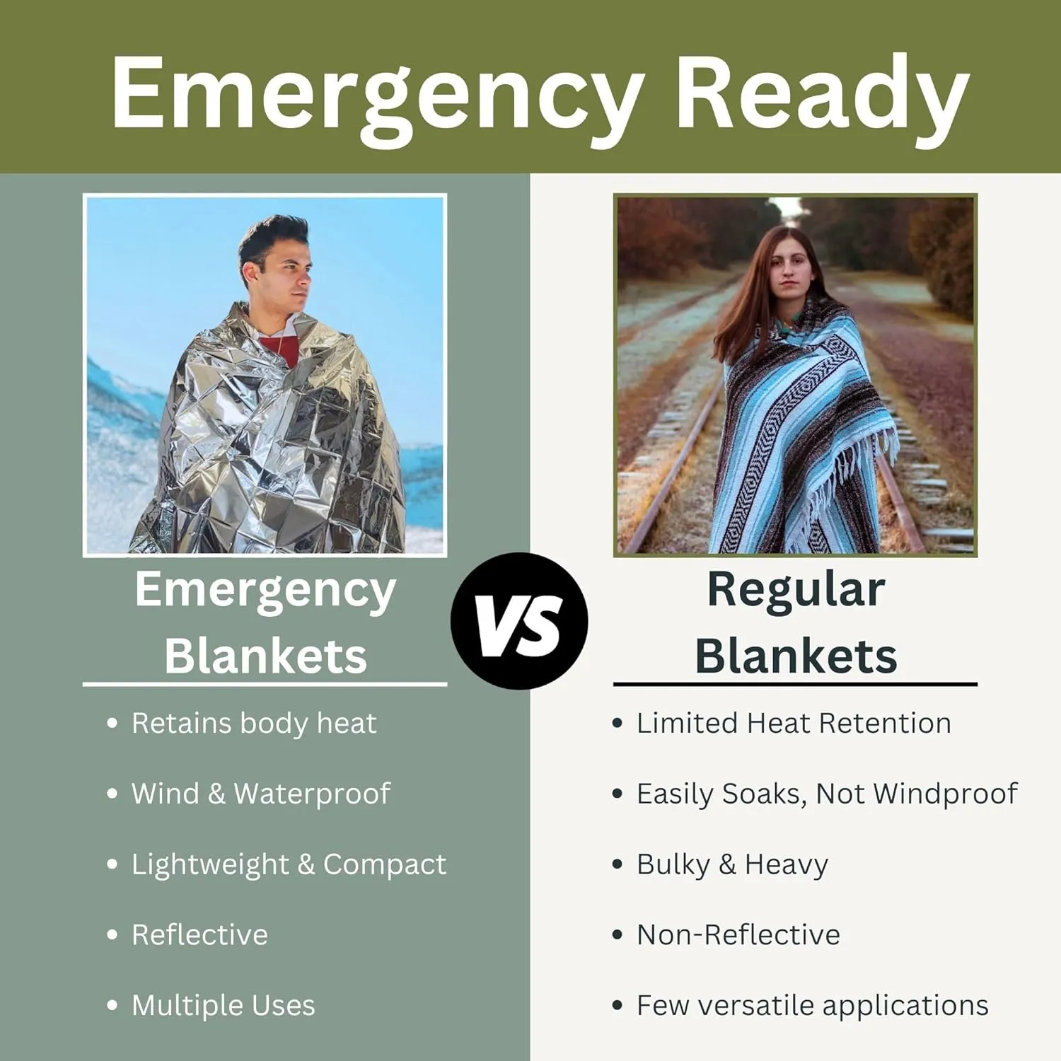 [1 Pack] Thermal Reflective Emergency Blanket 52x84 | Emergency Mylar Blankets | Survival Blanket for Survival Supplies | Camping, Hiking, or Emergencies