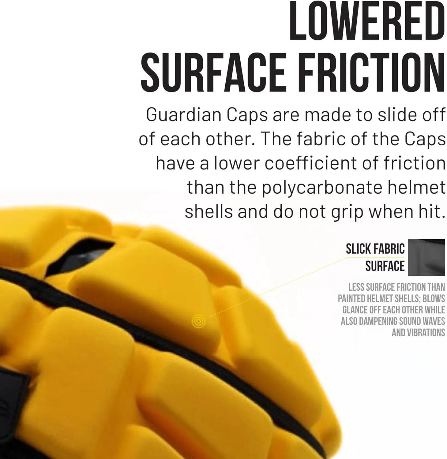 Guardian Cap - Soft-Shell Helmet Cover for Football and Lacrosse - Reduces Impact and Protects Helmets - One Size Fits All for Youth, High School, and College Programs
