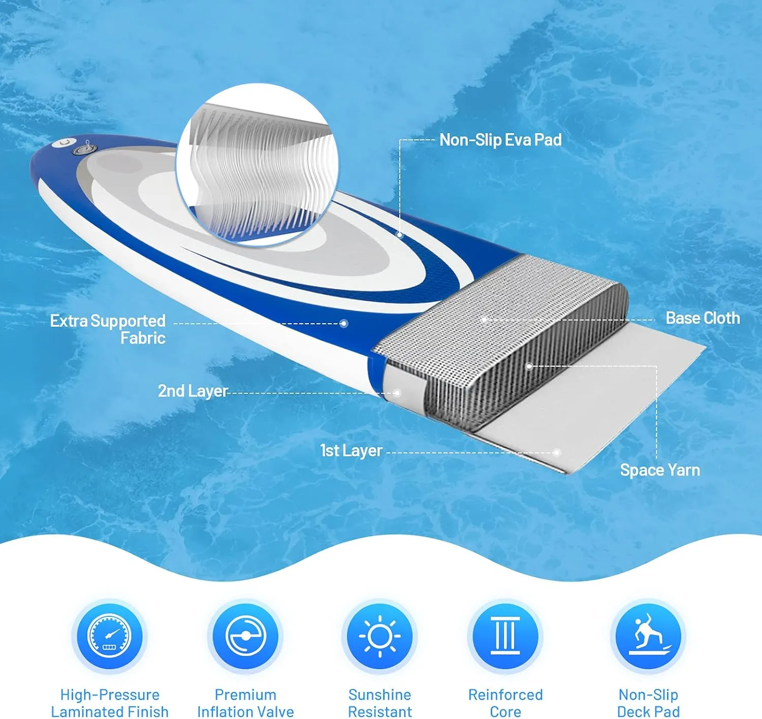 GYMAX Inflatable Stand Up Paddle Board, 6 SUP with Premium Complete Accessories, Backpack, Pump, Leash, Paddle & Removable Fins, Portable Stand Up Boat for All Skill Level