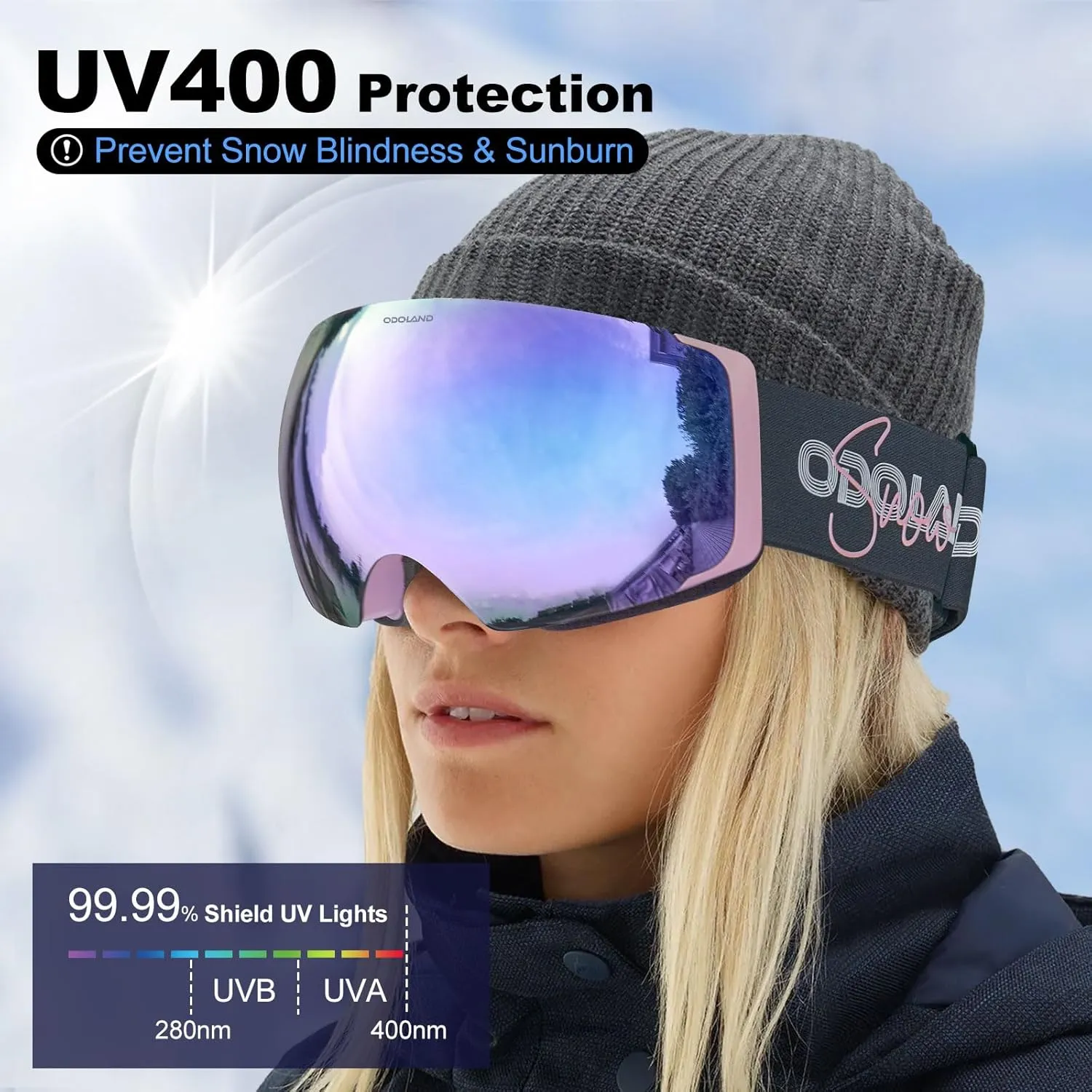 Odoland Magnetic Interchangeable Ski Goggles with 2 Lens, Large Spherical Frameless Snow Snowboard Goggles for Men Women