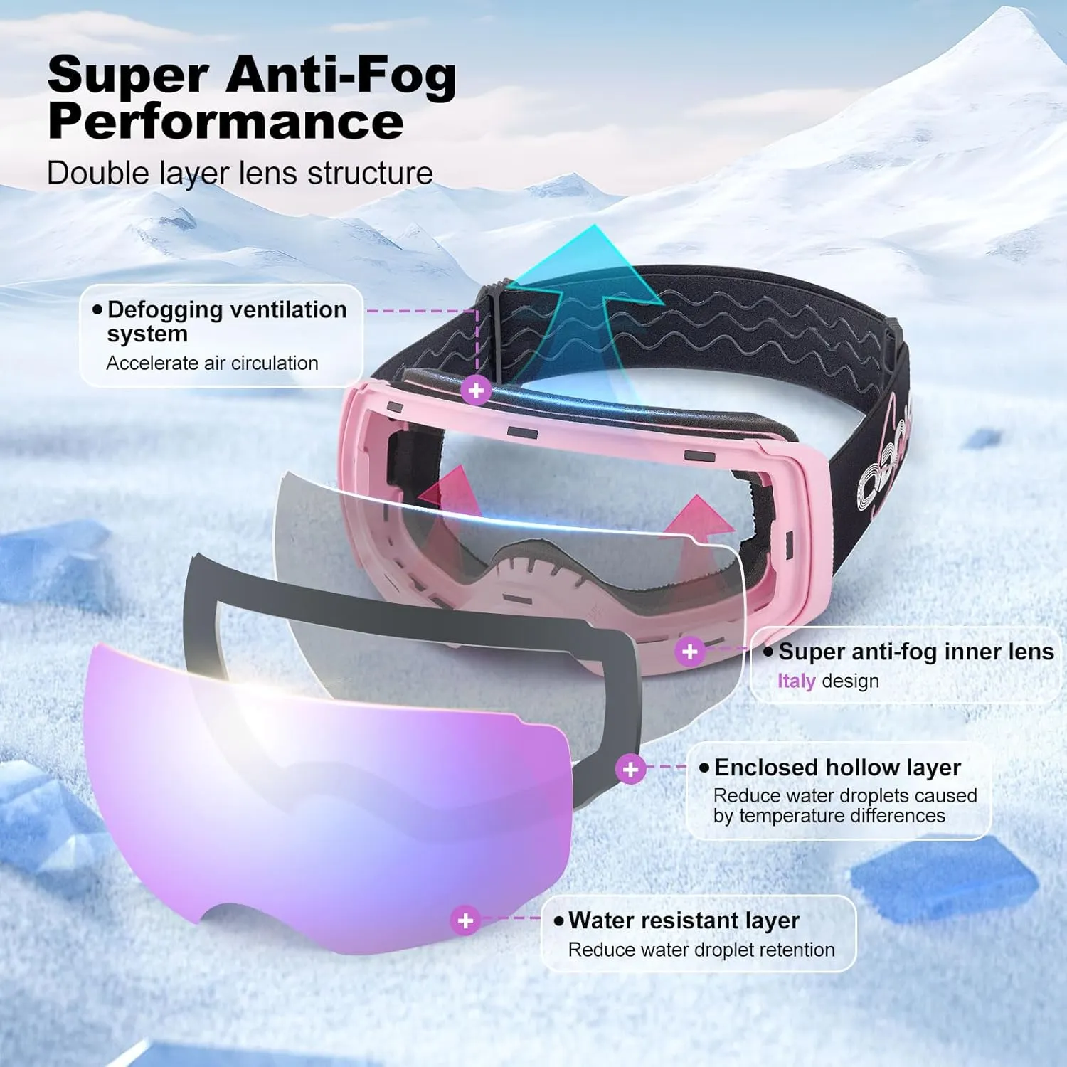 Odoland Magnetic Interchangeable Ski Goggles with 2 Lens, Large Spherical Frameless Snow Snowboard Goggles for Men Women