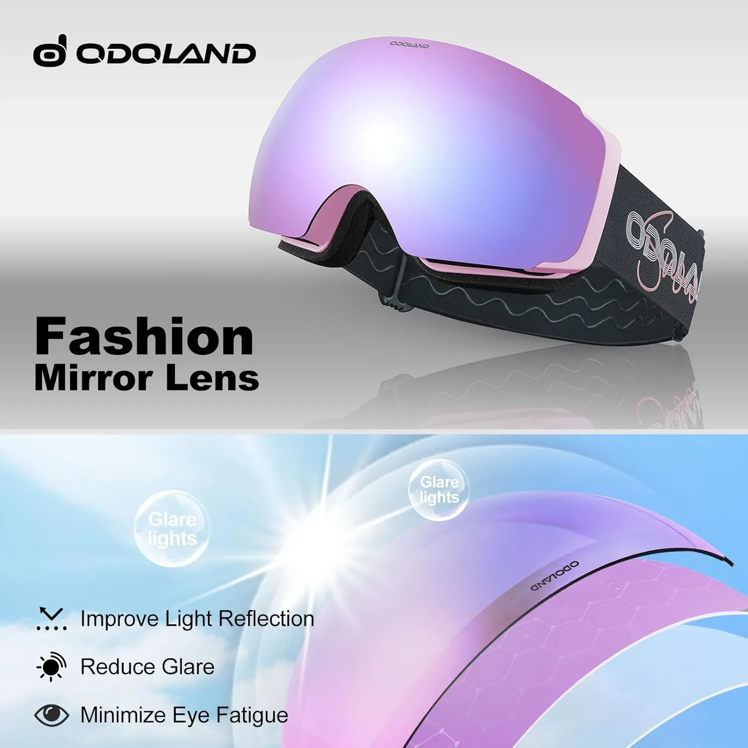 Odoland Magnetic Interchangeable Ski Goggles with 2 Lens, Large Spherical Frameless Snow Snowboard Goggles for Men Women