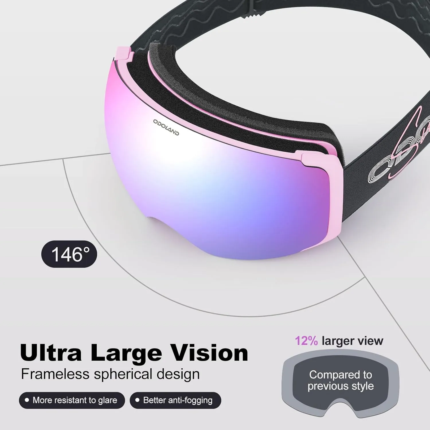 Odoland Magnetic Interchangeable Ski Goggles with 2 Lens, Large Spherical Frameless Snow Snowboard Goggles for Men Women